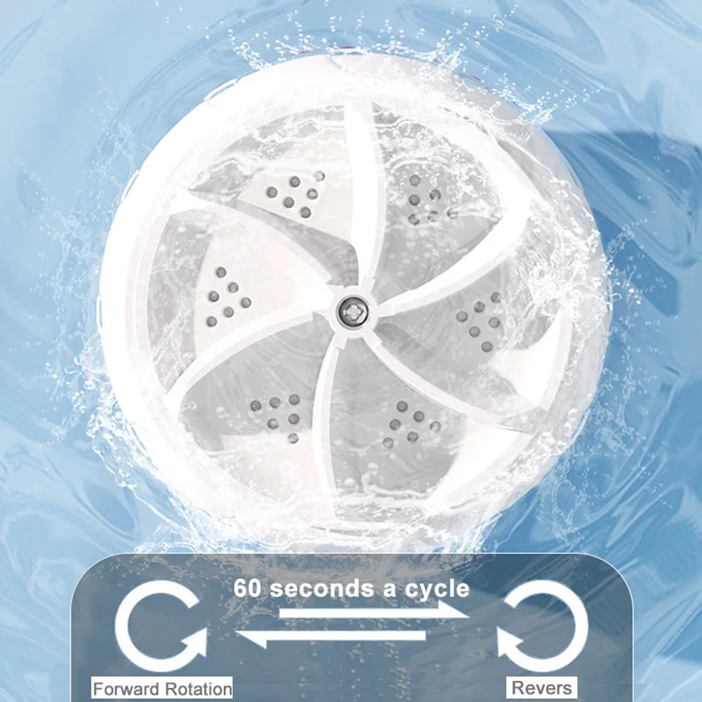 Flyscrub - High-Power Portable Turbo Washer